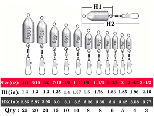 Sinrier Fishing Weight Bullet Lead Sinker Rolling Swivel With Interlock Snap Connector Inline 8-100G（Set Of 31） #TOP1