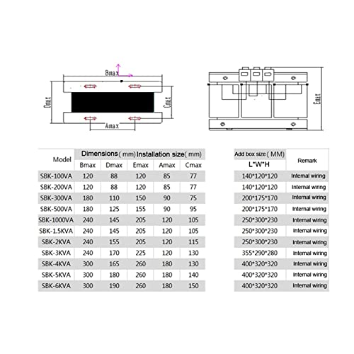 Transformateur triphasé SBK-100VA pour adapter vos machines 220V 110V au 380V