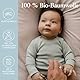 Snuggle Me® Babynest Bezug - Hochwertiger Babynestchen-Bezug aus 100% Bio-Baumwolle, Maschinenwaschbar und Kuschelweich