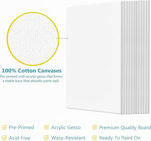 Image of KEFF Canvas for Painting - 5-Pack 8x10 Canvas Value Pack - 100% Cotton Triple Primed Small Canvases for Painting. Mini Canvases Bulk Set for Acrylic, Oil, Watercolor&Tempera - Art Supplies for Adults