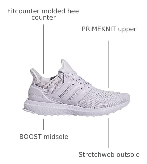 Image of Adidas Womens Ultraboost 1.0 DnaSneaker