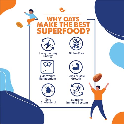 FIT & FLEX High Protein Ready To Eat Oats,Baked Peanut Butter Chocolate & Honey Oats,Zero Refined Sugar,Gluten Free & Preservative Free - (400 G Each) Assorted Combo Pack of 2