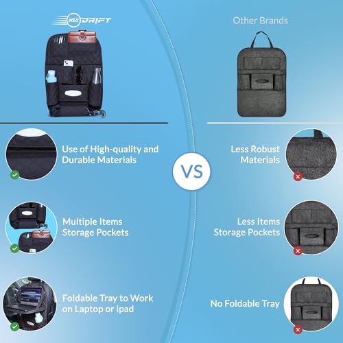 Image of Neodrift 'Seat Master' Premium 7D Car Seat Organizer, Universal Fit, Multi-Pocket Storage for Bottles, Documents or Mobile, Keys And Tissues (Full Coffee)