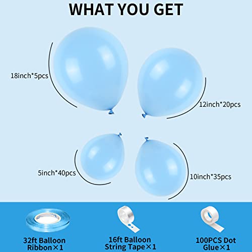 Image of Light Blue Balloons Latex Balloon 5 10 12 18inch Different Sizes 103pcs Matte Baby Blue Sky Blue Balloons Kit for Kids Birthday Party Decoration Balloon Garland Baby Shower Wedding Holiday