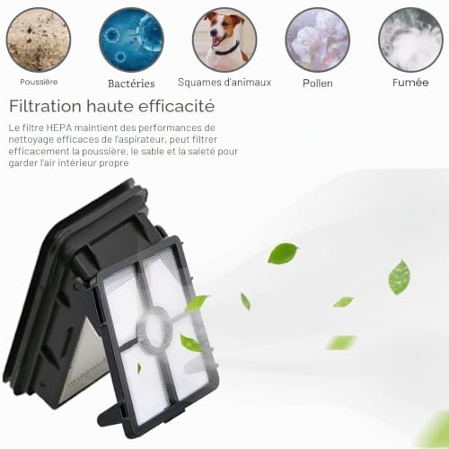 EATBALE Accessoires pour Bissell Crosswave Pet Pro, 1866 Filtres de rechange Lavable pour Bissell CrossWave Pet Pro Multi-Surface 1785 2306 2551 2554 Aspirateur eau et poussière (8 Pièces) – vue 2