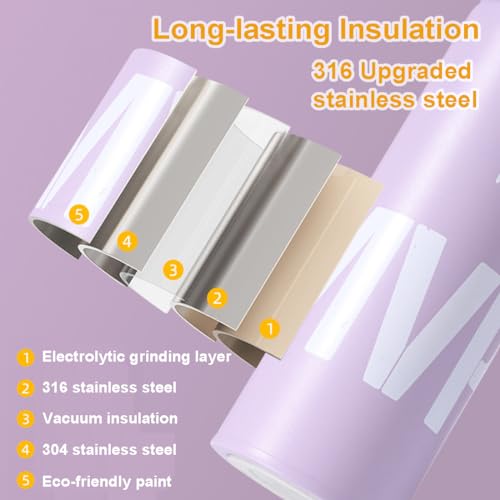 Rosechen MVP BLUE Insulated Water Bottle Thermoses, 17 Oz Thermal Vacuum Cups For Hot And Cold Drinks, Bpa Free Cute Stainless Steel Thermoses Leak-Proof Flask For Boys And Girls School Indoor Outdoor Sports thumb #2