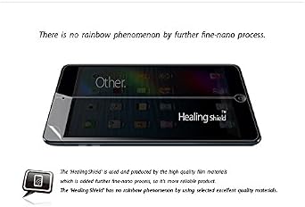 MITER CASE Front Back Screen Protector for Astell&Kern A&norma SR35 / SR25 MKII / SR25, AFP Oleophobic Coating, Clear LCD Guard, Healing Shield, 1 Count