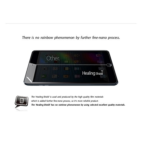 Pellicola protettiva per schermo Sony Walkman