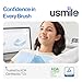 usmile P20 PRO Oscillating-Vibrating Electric Toothbrush, Electric Toothbrush for Adults, Rechargeable Travel Powered Toothbrush with Timer, 90-Day Battery Life