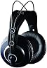 [予約必須] AKG AKG K240 MKII-Y3