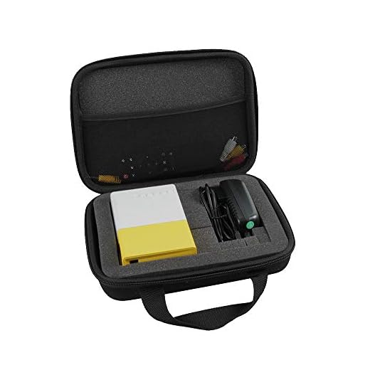 Hermitshell Hard Travel Case for PVO/Meer YG300 / Artlii 2020 New Pocket Projector/Fosa Mini Portable LED Projector (Size 1)