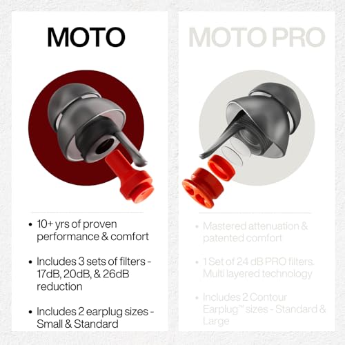 Image of EARPEACE Moto - Reusable Motorcycle EarPlugs - Motorcycle Ear Plugs Wind Noise Protection - Comfortable Ear Plugs for Riding with High Fidelity Filter Noise Canceling Up to 26dB