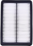 JZGRDN Engine Air Filter PAH9-13-3A0A Compatible with Mazda 3 2019-2023