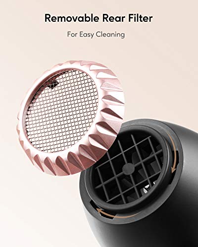 Compare prices for Secador de pelo across all Amazon European stores