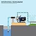 EXTRAUP Stainless Steel Electronic Portable Shallow Well Pump Booster Pump Lawn Sprinkling Pump Home Garden Water Pump (1.6HP)