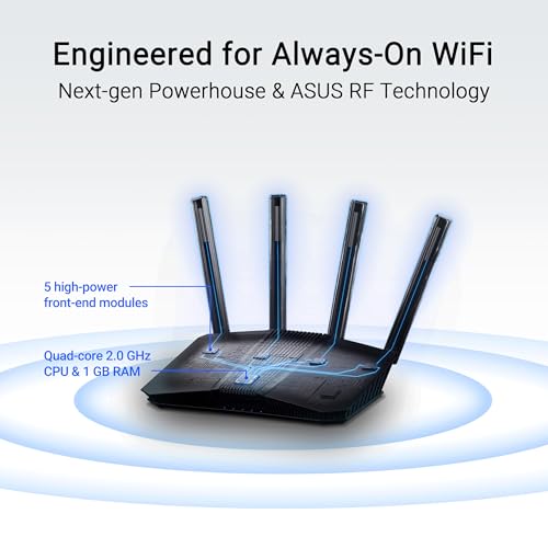 Image of ASUS RT-BE59 WiFi 7 Router - Dual-Band, 5 Gbps, 2.5G, Mesh + VPN Compatible