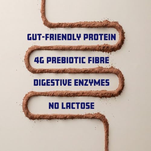 Image of Horlicks Protein Powder 1 Kg Pack| 24g Protein | 4g Fibre|Chocolate Flavour |28 Daily Use Sachets | Fermented Yeast Isolate | Gut-Friendly Protein | Complete | For Men & Women