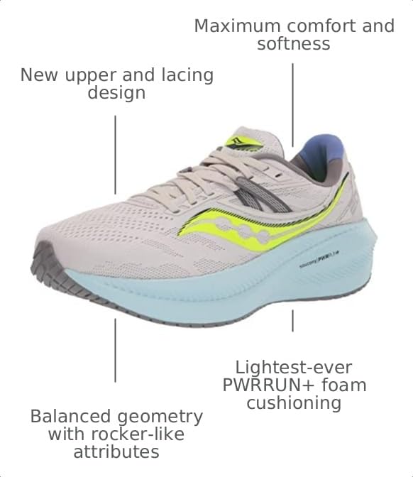 Image of Saucony Women's Triumph 20 Sneaker
