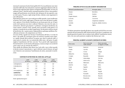 Bioterapia Nutrizionale Applicata Allo Sport. L'alimento Non Si Limita A Nutrire L'atleta, Lo Allena - 3