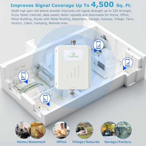 Image of Cell Phone Signal Booster for AT&T T-Mobile, 5G 4G LTE Band 12 17 700MHz | Up to 4,500 sq ft, 65dB cell signal amplifier, FCC Approved, multi-user coverage, outside signal required