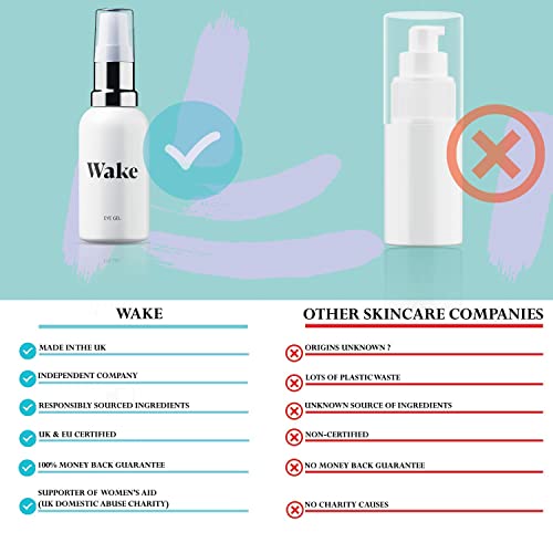 Wake huidverzorging – Ooggel – Hydraterende oogserum voor gezwollen ogen, donkere kringen, wallen, kraaienpootjes en… - Afbeelding 4