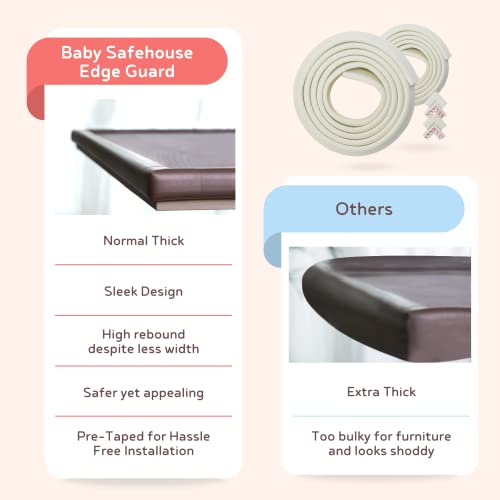 Image of BabySafeHouse 6.5ft White Edge Guard & 4 Corner Protector + Door Stopper | Extra Long 6.5ft White Edge Guard, 4 Pre-Taped Corner Guards, Monkey Shape Door Stopper for Baby Proofing & Child Safety