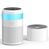 Yurioo 加湿器付き 空気清浄機 小型 12畳 脱臭 卓上 アロマ対応 集じん hepa フィルター 花粉 ペット 除菌 7色ライト付き 静音 省エネ ホコリ PM2.5 ウィルス アレルギー対策 ホワイト Demi Pro