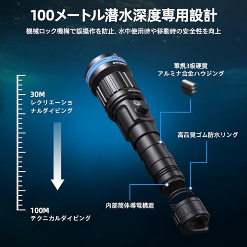 Amazon.co.jp: XTAR official JP: 懐中電灯
