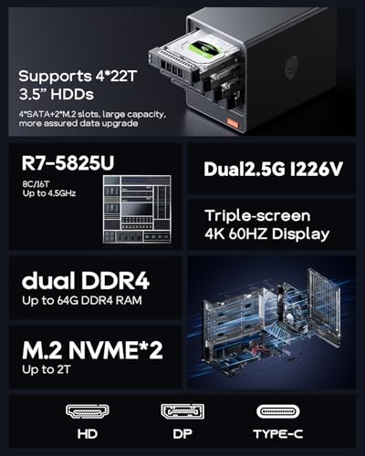 Image of AOOSTAR WTR PRO AMD R7 5825U 4+2 Bays Desktop NAS Without RAM /SSD /OS,with 2*M.2 Slots, 2 * 2.5GB LAN，Supports 3-Screen 4K Display Home Sever /Mini Home Lab