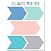 Creative Teaching Press Calm & Cool Class Rules Chart, CTP 8634