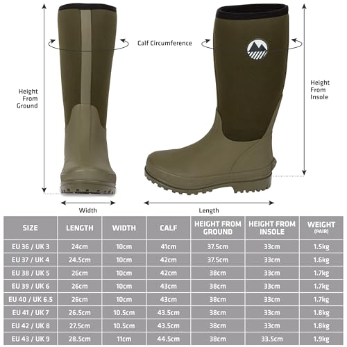 Lakeland Active Women's Rydal Neoprene Insulated Rubber Wellington Mucker & Yard Boots - Moss Green - 5 Uk - 7
