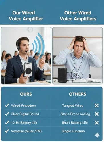 Image of Cason Wired Voice Amplifier for Teachers with Mic for Teaching in Classroom with FM Radio & Magnetic Lavalier,16H Battery, Bluetooth Collar Mic with Speaker for Tour Guides, Meetings