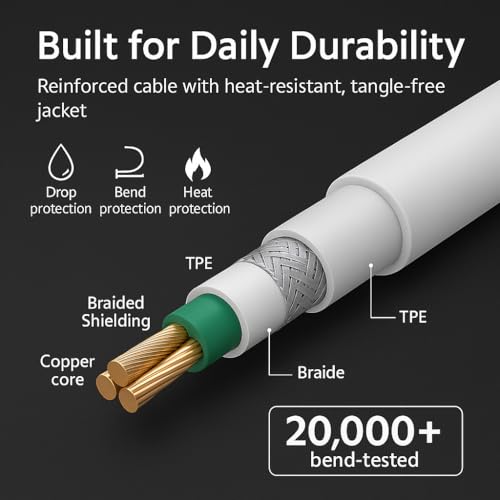 Image of Redmi 22.5W Quick 3.3ft Type C 3A Fast charging cable|480Mbps High speed Data Transfer Compatible with Mi, Redmi 15 Ultra /15 /Note 14 Pro+ /14 /14C /13 /12 /A5 / Poco Android Phone Laptop, White