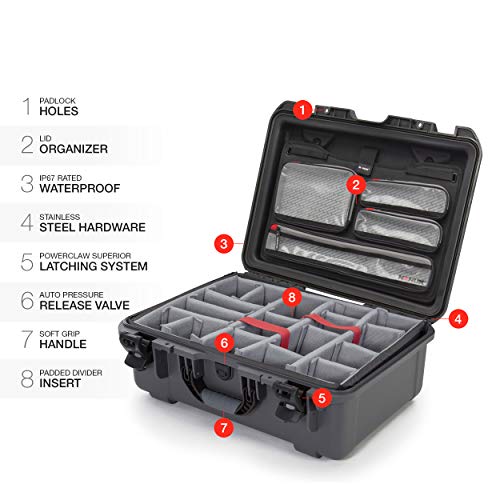 Ficha técnica Nanuk 925 Estuche rígido impermeable con tapa organizador e inserto de espuma para Canon Nikon Cuerpo DSLR y lente lentes Negro - Fernando Cortés