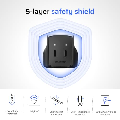 Image of Cuzor Pulse 70W GaN Charger | 2 USB Type C Ports | for iPhone, Samsung, MacBook, iPad | Fast Charging for Laptop and Mobile | Supports PD, PPS, QC | BIS Certified