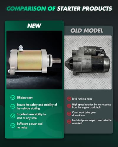 Image of SCITOO Starter Motor fit for CFMoto CF500 600 for CForce UForce for Rancher X5 ATV Replacement Starter 188-091100