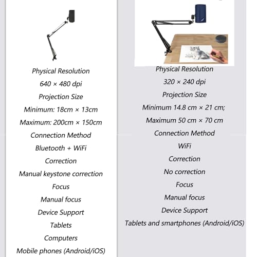 Projecteur d'art intelligent 640x480 avec support de traçage Bluetooth iOS Android - 7