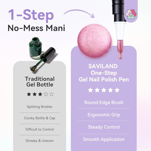 Image of SAVILAND One-Step Gel Nail Polish Pens Set: 6 Caramel Lilac Pink Colors Cateye Gel Polish 3 In 1 Gel Polish Set Base Color Top Gel for Cat-Eye Effect DIY Nail Art Gift Home Travel 4 ml