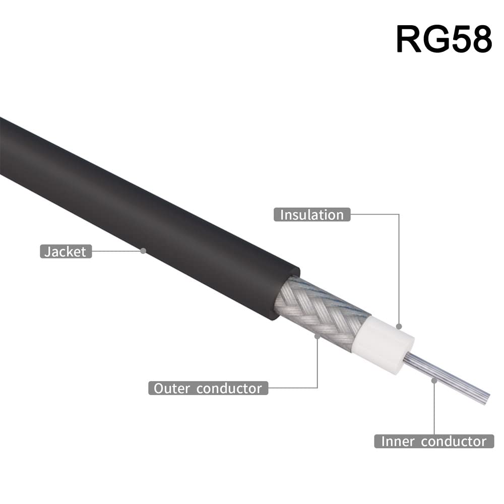 Greluma 1 Pièce UHF Mâle PL-259 à UHF Mâle PL-259 RG58 Câble Coaxial pour Radio HAM et CB, Analyseur D'antenne, Charge Factice, Compteur SWR