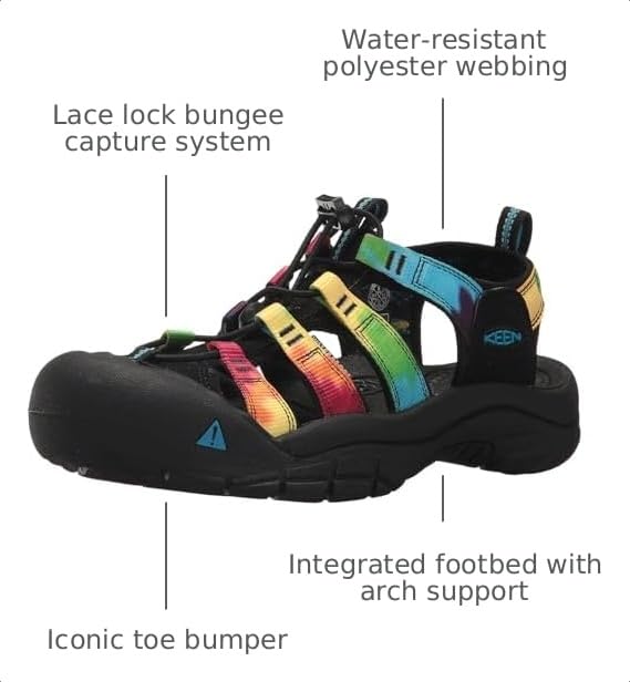 Image of KEEN Women's Newport H2 Closed Toe Water Sandals