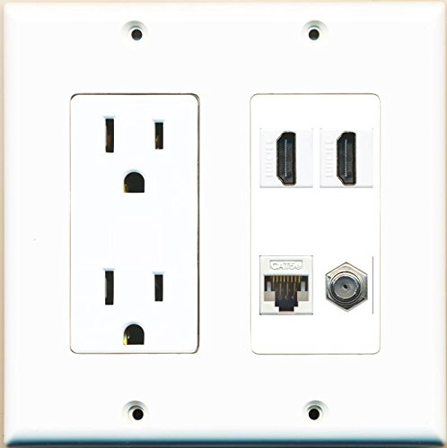 RiteAV Gniazdo zasilania 2 HDMI White Coax Cat5E płyta ścienna biała
