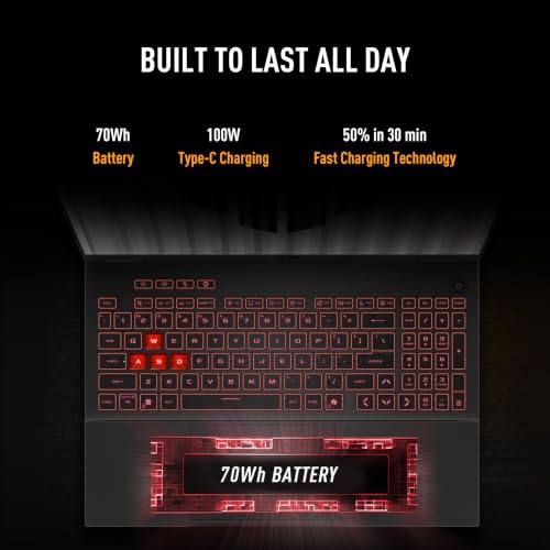 Image of ASUS TUF A16 (2026), AMD Ryzen 7 260, RTX 5060-8GB, 16GB RAM (Upgradeable), 512GB SSD, FHD+, 16 inch(40 cm), Win 11, M365 Basic(1 Year),Office 2024, Jaeger Gray, 2.2 Kg, FA608UMI-TU288WS,Gaming Laptop