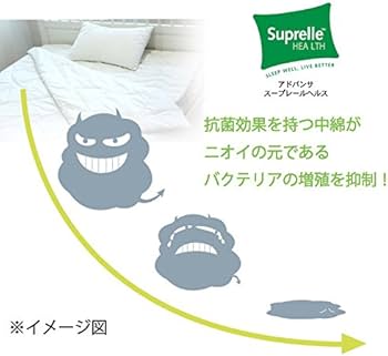 2点セットシングルDanfill VEL CLOUD枕・掛け布団 軽い！丸洗い〇 2点セットシングルDanfill VEL CLOUD枕・掛け布団 軽い！丸洗い〇 2点