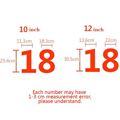 EORTA 0-8 Numeral Cake Tins Molds 10 Inch Arabic Number Cake Maker Decorative Fillings Layered Cake Baking Tools for DIY Wedding Birthday Anniversary, White