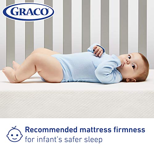Graco Premium Foam Crib and Toddler Mattress in a Box Review Family