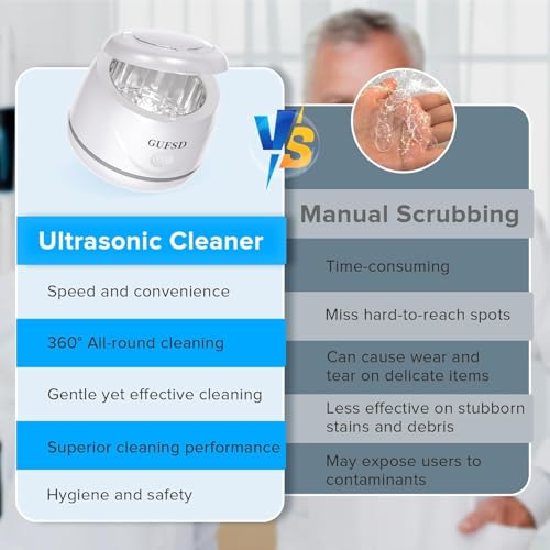 Image of Ultrasonic Retainer Cleaner, 180ML /45kHz Portable Ultrasonic Jewelry Cleaner, Quiet Operation Ultrasonic Cleaner Machine for All Dental Appliances