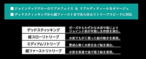 Miniatura 2 de Joke Roller