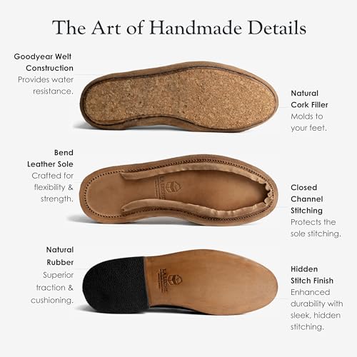 The Montana, Leather Slip On Loafers, Business Casual Shoes for Men, Mens Dress Sneakers, Men's Boat Shoe, Slipper & Moccasins Alternative, Comfortable Dressy Brown & Black, Non Slip Work Loafer4