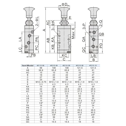Interrupteur pneumatique de la vanne directionnelle 4R210-08 fluide - 6