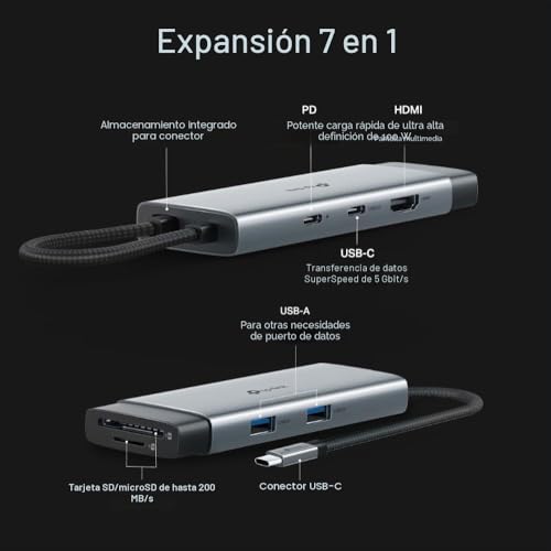 Multiplicador de puertos tipo C compatible con tabletas y smartphones para transferir datos 3